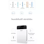 เครื่องฟอกอากาศ ฟังก์ชั่นภาษาไทย สำหรับห้อง 32 ตร.ม. กรองได้ประสิทธิภาพมากที่สุด กรองฝุ่น ควัน และสารก่อภูมิแพ้ ไรฝุ่น