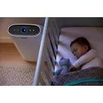 PHILIPSเครื่องฟอกอากาศ63ตร.ม.ฝุ่นPM2.5ปกติ17990บาทAC1215เทคโนโลยีVitaShield IPSพร้อมแผ่นกรอง3ชั้นNanoProtectProรับประกันPHILIPSเครื่องฟอกอากาศ63ตร.ม.ฝ