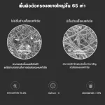 Xiaomi Mi Air Purifier Anti-bacterial Filter ไส้กรองอากาศเครื่องฟอกอากาศ adapt for Air purifier 2S and Pro Antibacterial PM2.5 - Purple