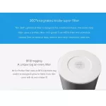 Xiaomi Mi Air Purifier HEPA Filter ไส้กรองอากาศเครื่องฟอกอากาศ