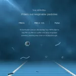 Xiaomi Mi Air Purifier HEPA Filter ไส้กรองอากาศเครื่องฟอกอากาศ