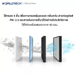 Worldtech ไส้กรอง เครื่องฟอกอากาศ รุ่น WT-P50-Filter กรองฝุ่น สารก่อภูมิแพ้ สำหรับพื้นที่ 40-55 ตรม. ใช้ได้กับทุกแบรนด์