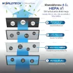 Worldtech เครื่องฟอกอากาศ Air Purifier สำหรับห้อง 20-30 ตรม. กรองได้ประสิทธิภาพมากที่สุด รุ่น WT-P30