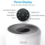 เครื่องฟอกอากาศ Levoit Air Purifier Core 300By JD SuperXstore