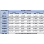 SONY65นิ้วX8000Gซื้อ1FREEแถม+1เครื่องฟอกอากาศดิจิตอลUltraเฮชดี4Kสมาร์ทDIGITALอินเตอร์เน็ตHDR10+แอนดรอยด์WIFIบิ้วอินLAN??ราคานี้ไม่รวมติดตั้งNO FRE