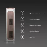 MIDEA MP-240 Air purifier [Thai Zero Warranty]