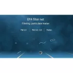 Air Purifier Formaldehyde Edition Filter+ Carbon Filter Formaldehyde green