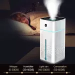 Ultrasonic Air Humidifier Difr Mute 7 Cr Nit Lit 1000ml Mini Therapy Difrs Cool Mist Maer Home Ifier
