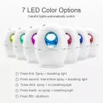 Serindia 800Ml Ultrasonic Air Humidifier Humidificador Aroma Essential Oil Diffuser Air Fresher Fogger พร้อมไฟ LED สำหรับโฮมออฟฟิศ