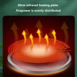 Intelligent household electric rice cooker, stir -fried multi -function, electromagnetic, light wave, noise, small boiler, electric stove