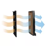 TV Direct SMART COOL JET STF-B041พัดลมไอเย็นเจ็ทปุ่มกด8ลิตร