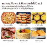 เครื่องทำอาหารเช้า 4-in-1 เตาไฟฟ้าอเนกประสงค์ ขนาดมินิ ทอด นึ่ง ต้ม เตาอบไฟฟ้า Electric Breakfast Machine Bread Toaster Sandwich Oven