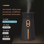 Konka Steam Machine Humidity Aroma steam Wireless moisture sprayer Machine to increase moisture in the air Model KZ-HU0001 B