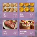 Bear เตาอบไฟฟ้า Home 11L MINI Multi-Function ลูกบิดจับเวลาอุณหภูมิควบคุมเตาอบเบเกอรี่เค้กขนมปัง Cookie Maker 11L ลูกบิดควบคุม DKX-C11Z2