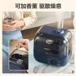 เครื่องทำความชื้นในห้องนอนโฮมออฟฟิศ 5L ความจุขนาดใหญ่อัจฉริยะความชื้นคงที่หมดเวลาเครื่องเพิ่มความชื้นในอากาศสำหรับแม่และเด็กสีน้ำเงินเข้ม