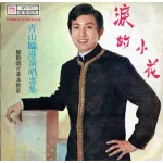 (MVmall) Chinese Music Box กล่องเพลงจีน