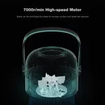 Lofans T Rer Portable Spools Cutting Fabric Aver Hairbl R Trimmer A Machine 7000r/min