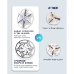 New Fabric Aver Electric T Rer 2-Speeds Portable Clothes Aver Efficient Bobbles Fuzz Ro