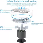 Fabric Razor T Rer Extra Blade Portable Clothes Razor Efficient R of T T Rer Electric