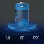 Electric Fabric Aver And T Rer Usb Portable Sweater Pill Defuzzer Fuzz Bls Rer For Clothes Couch