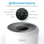 Levoit Core 300 True HEPA Air Purifier เครื่องฟอกอากาศ