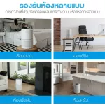 Levoit Core 300 True HEPA Air Purifier เครื่องฟอกอากาศ