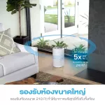 Levoit Core 300 True HEPA Air Purifier เครื่องฟอกอากาศ