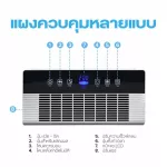 Levoit LV-PUR131 True HEPA Air Purifier เครื่องฟอกอากาศ