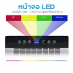 Levoit LV-PUR131 True HEPA Air Purifier เครื่องฟอกอากาศ