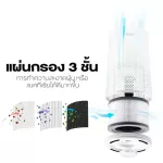 Levoit Vista 200 True HEPA Air Purifier เครื่องฟอกอากาศ