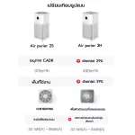 เครื่องฟอกอากาศ Xiaomi Mi Air Purifier 3H Global Version กรองฝุ่น PM2.5 พื้นที่ 32-48 ตร.ม. พร้อมไส้กรอง