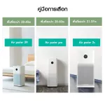 เครื่องฟอกอากาศ Xiaomi Mi Air Purifier 3H Global Version กรองฝุ่น PM2.5 พื้นที่ 32-48 ตร.ม. พร้อมไส้กรอง