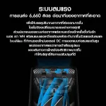 เครื่องฟอกอากาศ Xiaomi Mi Air Purifier 3H Global Version กรองฝุ่น PM2.5 พื้นที่ 32-48 ตร.ม. พร้อมไส้กรอง