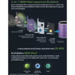 Acerpure Pro P2 AP551-50W Purifier-White ZL.ACCTG.01J Air Purifier เครื่องฟอกอากาศ เครื่องกรองอากาศ 4-in-1 HEPA Filter