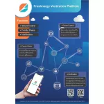 เครื่องฟอกอากาศ เครื่องเติมออกซิเจน เครื่องเติมอากาศ แบบติดผนัง