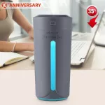 Serindia เครื่องทำความชื้นขจัดไฟฟ้าสถิต ทำความสะอาดอากาศ ดูแลผิว นาโนสเปรย์ เทคโนโลยี การออกแบบใบ้ 7 สี ไฟ รถ สำนักงาน