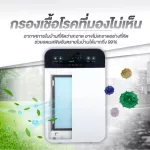 เครื่องฟอกอากาศ เครื่องกรองอากาศ กรองฝุ่น พร้อมรีโมท สำหรับห้องพื้นที่ 30-50 ตรม. LCD Air Purifier PM2.5 for Home Use