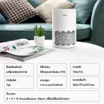 KENNEDE FAMILY AIR PURIFIER HEPA air purifier for rooms, size 20-30 sq.w. LED night