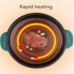 กระทะย่างไฟฟ้าในครัวเรือน แบบพกพา ย่างสเต็ก บาร์บีคิว จานเกาหลี ไม่ติดกระทะ เตาอบไฟฟ้า แผ่นเหล็ก บาร์บีคิว plate