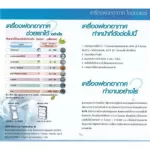 เครื่องฟอกอากาศ ไบออนแอร์ BIONAIRE BAP-1570 Air Purifiers เครื่องฟอกอากาศ รุ่น BAP-1570 แผ่นกรองพิเศษ ระดับ ULPA ระดับการกรอง 0.1 ไมครอน