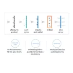 TOKAI แผ่นกรองฟอกอากาศ Air Purifier filter รุ่น TK-588A กำจัดฝุ่น PM 2.5 และเชื้อโรคไวรัส โควิด 19 แผ่นกรอง 4 ชั้น ขจัดมลพิษ ควัน ไรฝุ่น สารก่อภูมิแพ้