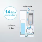 Panasonic Ziaino™ Air Treatment F-JPU70A เครื่องฟอกอากาศที่ช่วยเพิ่มความบริสุทธิ์ให้อากาศ