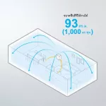 Panasonic Ziaino™ Air Treatment F-JPU70A เครื่องฟอกอากาศที่ช่วยเพิ่มความบริสุทธิ์ให้อากาศ