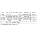 XIAOMIเครื่องฟอกอากาศ60ตารางเมตรXMIFJY4013GLกรองอากาศถึง3ขั้นตอนPET Pre-Filter,HEPA-Filter+Carbon-Filterกรองฝุ่น4000ช.ม.