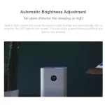 XIAOMIเครื่องฟอกอากาศ37ตารางเมตร2sเวอร์ชั่นCNฟอกอากาศบริสุทธิ์ออกมาได้ถึง310ลบ.ม./ชั่วโมงในเวลาเพียง10นาทีสั่งงานผ่านมือ