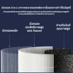 จัดส่งจากกรุงเทพ- GB Ver.Xiaomi Smart Air Purifier 4 Compact เครื่องฟอกอากาศ ขนาดกะทัดรัด สำหรับห้อง 16-27 ตารางเมตร กรองฝุ่น PM2.5