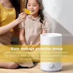 Xiaomi Humidifier 2 4L เครื่องทำความชื้น ฟอกอากาศ เครื่องพ่นอโรม่า เครื่องพ่นไอน้ำ Mi Air Humidifier 300ml/h เครื่องเพิ่มความชื้นในอากาศ