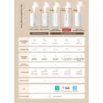 Global Ver. Xiaomi Smart Humidifier 2 -4.5L, 30-90 square meters of humor, air purifier Steam Food output 350ml/h