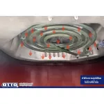 OTTOหม้อทอดCO725ไร้น้ำมัน2.8ลิตรกำลังไฟฟ้า1,300วัตต์200องศาเซลเซียส+ปุ่มตั้งเวลาอัตโนมัติหม้อทอดเป็นโลหะเคลือบสารป้องกัน