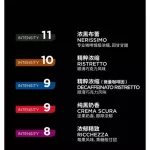 Peet's Coffee For Nespresso Capsule Capsule for Nespresso